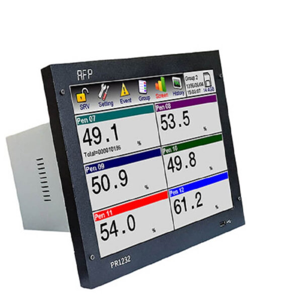 12 inch-picture PR1232